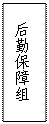 文本框: 后勤保障组