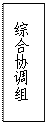 文本框: 综合协调组