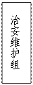文本框: 治安维护组