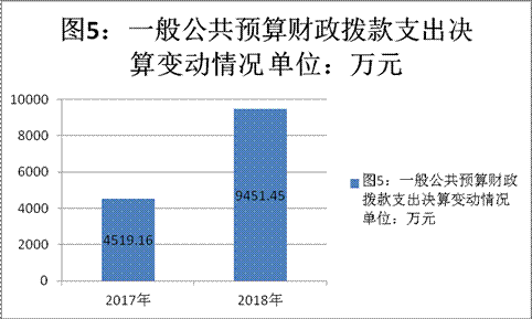 https://www.ms.gov.cn:9090/_vsl/033DFDFA7BC3E3C9937C2904288BF179/365CDC18/6ED2