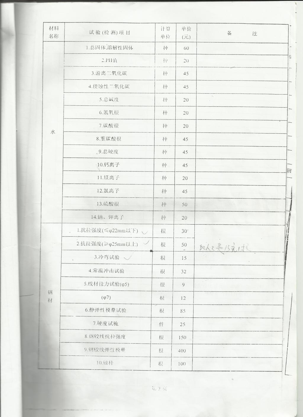 1FAD7