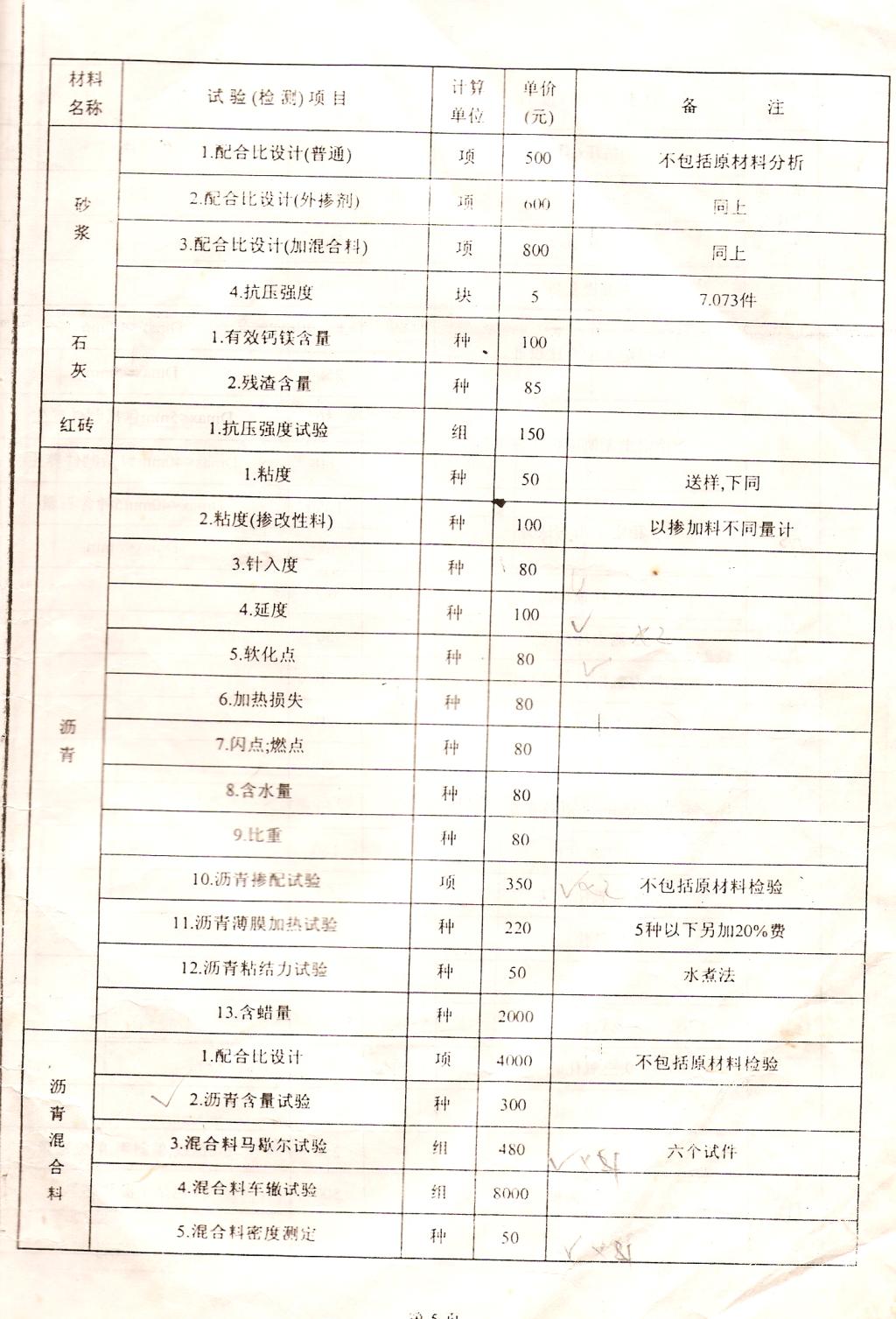 2C70B
