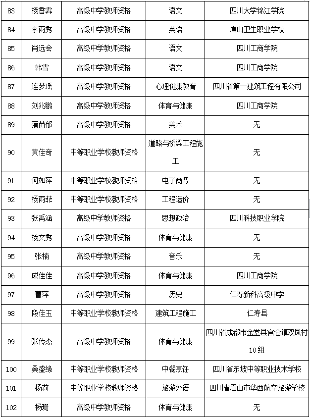 中学高级教师证书图片图片